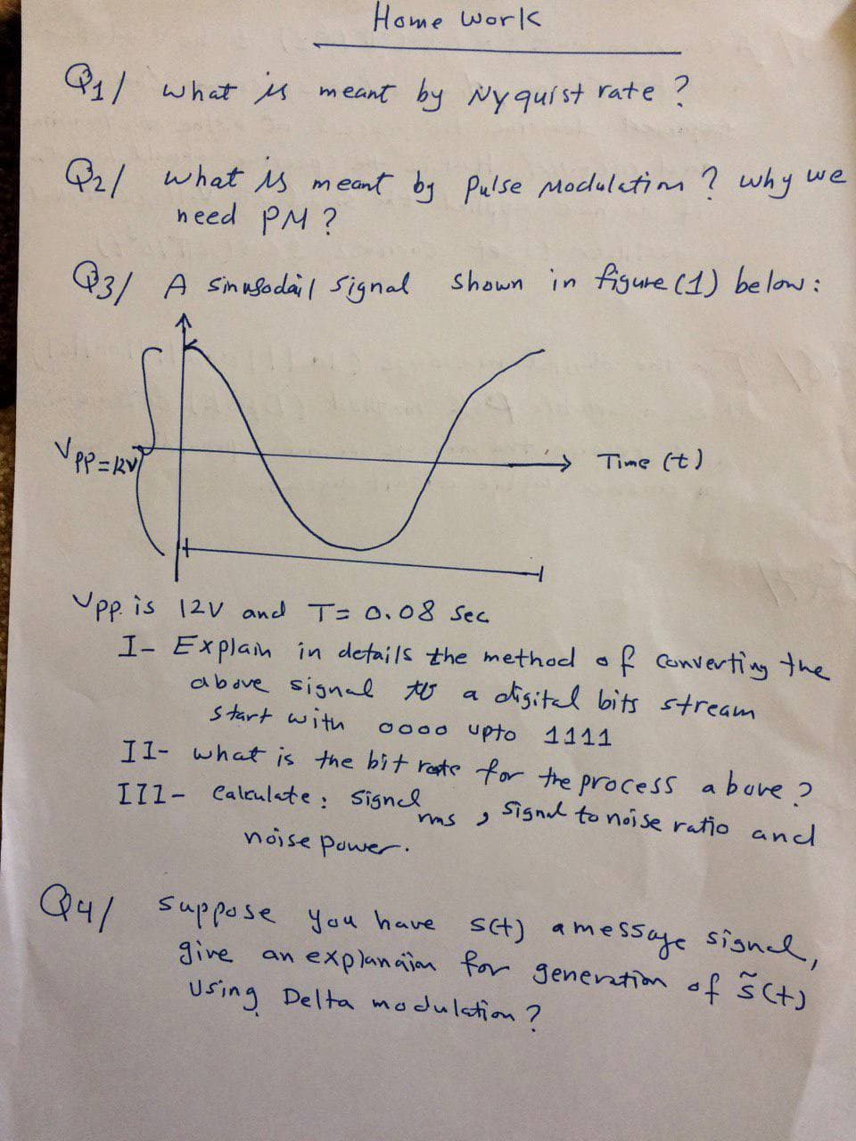 Home Work
1/ what is meant by Nyquí st rate ?
42/ what s meant by Pulse Moduletin ? why we
heed PM ?
3/ A simusodail signal shown in figure (1) be low:
Time (t)
Upp is 12v and T= 0,08 Sec
I- Explain in details the method of Converting the
above signal to
start with
oisitel bits stream
a
0oo0 upto 1111
I1- what is the bit reate for the process abuve ?
I71- Caleulate: Signel
noise power
ms signl to noise ratio and
Q4/ suppose you have sct) amessage signal,
give an explanain for genention of sC+)
Using Delta modulation ?
