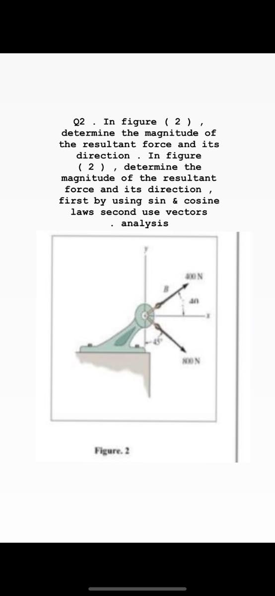 Q2 . In figure ( 2 ) ,
determine the magnitude of
the resultant force and its
In figure
( 2 ) , determine the
magnitude of the resultant
force and its direction ,
direction .
first by using sin & cosine
laws second use vectors
analysis
40N
an
NON
Figure. 2
