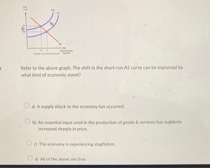 11
Y
Welco
Refer to the above graph. The shift in the short-run AS curve can be explained by
what kind of economic event?
a) A supply shock to the economy has occurred.
Ob) An essential input used in the production of goods & services has suddenly
increased sharply in price.
c) The economy is experiencing stagflation.
d) All of the above are true.