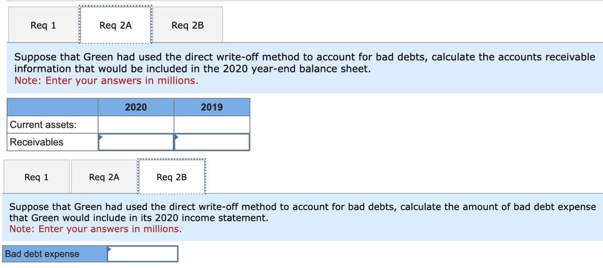 Req 1
Current assets:
Receivables
Suppose that Green had used the direct write-off method to account for bad debts, calculate the accounts receivable
information that would be included in the 2020 year-end balance sheet.
Note: Enter your answers in millions.
Req 1
Req 2A
Bad debt expense
Req 2A
Req 2B
2020
Req 2B
2019
Suppose that Green had used the direct write-off method to account for bad debts, calculate the amount of bad debt expense
that Green would include in its 2020 income statement.
Note: Enter your answers in millions.