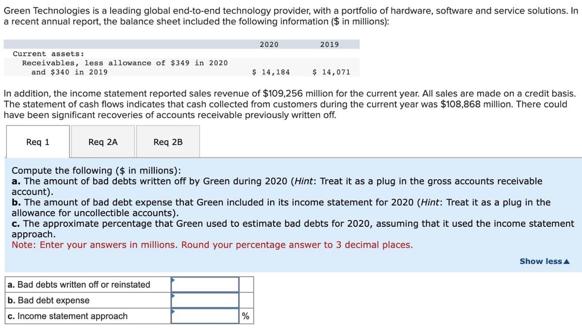 Green Technologies is a leading global end-to-end technology provider, with a portfolio of hardware, software and service solutions. In
a recent annual report, the balance sheet included the following information ($ in millions):
Current assets:
Receivables, less allowance of $349 in 2020
and $340 in 2019
Req 1
Req 2A
In addition, the income statement reported sales revenue of $109,256 million for the current year. All sales are made on a credit basis.
The statement of cash flows indicates that cash collected from customers during the current year was $108,868 million. There could
have been significant recoveries of accounts receivable previously written off.
Req 2B
2020
a. Bad debts written off or reinstated
b. Bad debt expense
c. Income statement approach
$ 14,184
2019
%
$ 14,071
Compute the following ($ in millions):
a. The amount of bad debts written off by Green during 2020 (Hint: Treat it as a plug in the gross accounts receivable
account).
b. The amount of bad debt expense that Green included in its income statement for 2020 (Hint: Treat it as a plug in the
allowance for uncollectible accounts).
c. The approximate percentage that Green used to estimate bad debts for 2020, assuming that it used the income statement
approach.
Note: Enter your answers in millions. Round your percentage answer to 3 decimal places.
Show less A