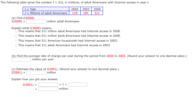 The following table gives the number I = I(t), in millions, of adult Americans with Internet access in year t.
t = Year
2000
2003 2009
I = Millions of adult Americans 119
181 211
(a) Find I(2009).
I(2009) =
million adult Americans
Explain what I(2009) means.
This means that 211 million adult Americans had Internet access in 2009.
This means that 511 million adult Americans had Internet access in 2009.
○ This means that 511 American households had Internet access in 2003.
This means that 211 adult Americans had Internet access in 2003.
(b) Find the average rate of change per year during the period from 2000 to 2003. (Round your answer to one decimal place.)
million per year
(c) Estimate the value of I(2001). (Round your answer to one decimal place.)
I(2001) =
million
Explain how you got your answer.
I(2001) *
+1x
million