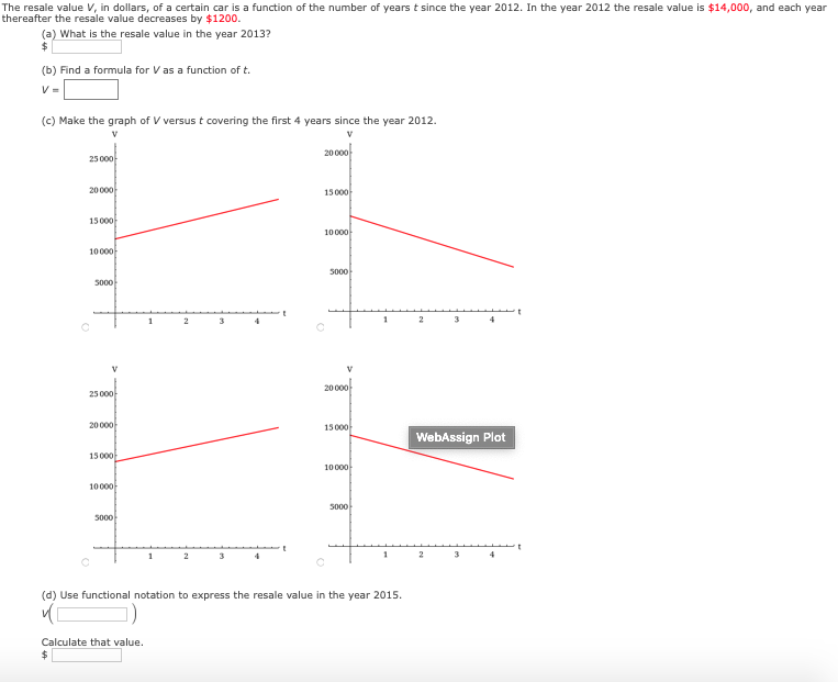 The resale value V, in dollars, of a certain car is a function of the number of years t since the year 2012. In the year 2012 the resale value is $14,000, and each year
thereafter the resale value decreases by $1200.
(a) What is the resale value in the year 2013?
$
(b) Find a formula for V as a function of t.
V=
(c) Make the graph of V versus t covering the first 4 years since the year 2012.
23.000
20000
15000
10000
5000
25000
20 000
15000
10000
5000
1
Calculate that value.
$
1
2
2
3
3
20 000
15000
10000
5000
20 000
15000
10000
5000
1
1
(d) Use functional notation to express the resale value in the year 2015.
(C
2
3
2
WebAssign Plot
4
3
4