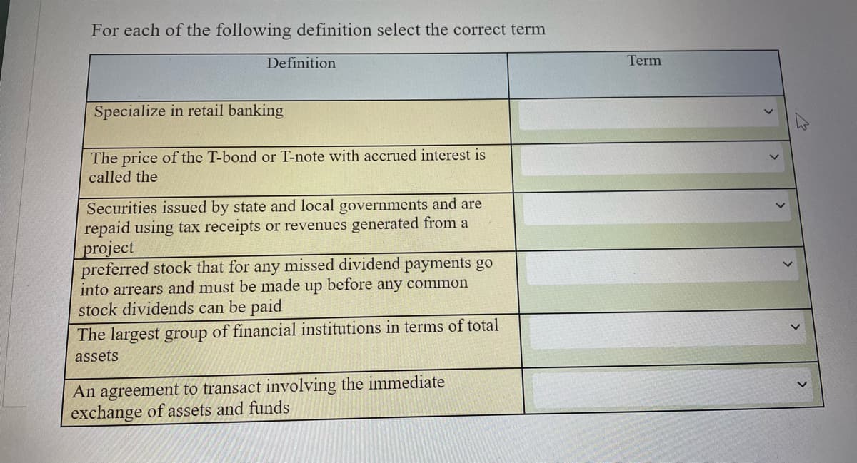 For each of the following definition select the correct term
Definition
Term
Specialize in retail banking
The price of the T-bond or T-note with accrued interest is
called the
Securities issued by state and local governments and are
repaid using tax receipts or revenues generated from a
project
preferred stock that for any missed dividend payments go
into arrears and must be made
stock dividends can be paid
before
dn
any common
The largest group of financial institutions in terms of total
assets
An agreement to transact involving the immediate
exchange of assets and funds
