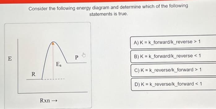 E
Consider the following energy diagram and determine which of the following
statements is true.
R
Ea
Rxn-
->
P
A) Kk_forward/k_reverse > 1
B) K=k_forward/k_reverse < 1
C) K = k_reverse/k_forward > 1
D) K = k_reverse/k_forward < 1