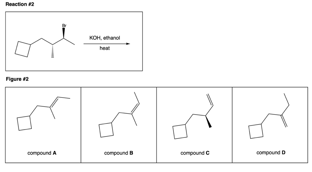 Reaction #2
Figure #2
compound A
Br
KOH, ethanol
heat
compound B
compound C
compound D