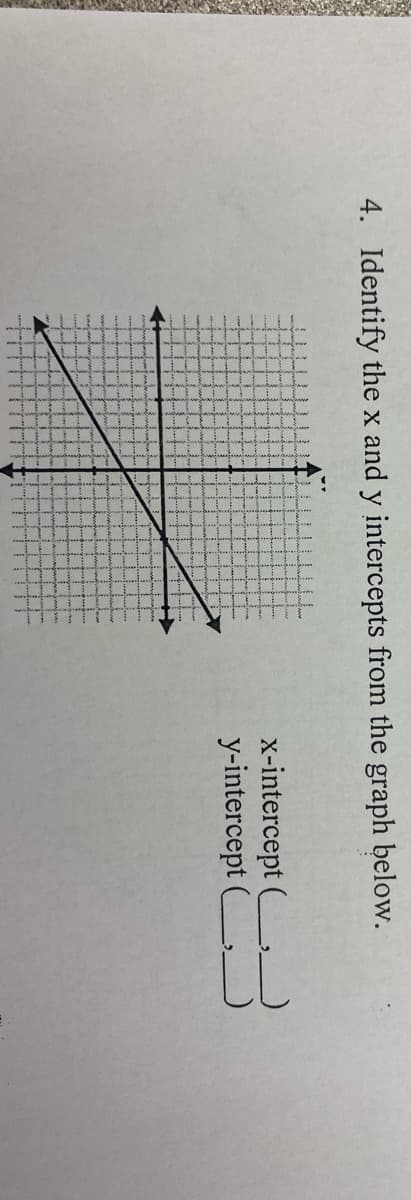 4. Identify the x and y intercepts from the graph below.
x-intercept (
y-intercept -
