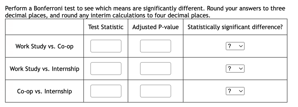 Perform a Bonferroni test to see which means are significantly different. Round your answers to three
decimal places, and round any interim calculations to four decimal places.
Test Statistic Adjusted P-value Statistically significant difference?
Work Study vs. Co-op
Work Study vs. Internship
Co-op vs. Internship
?
?
?