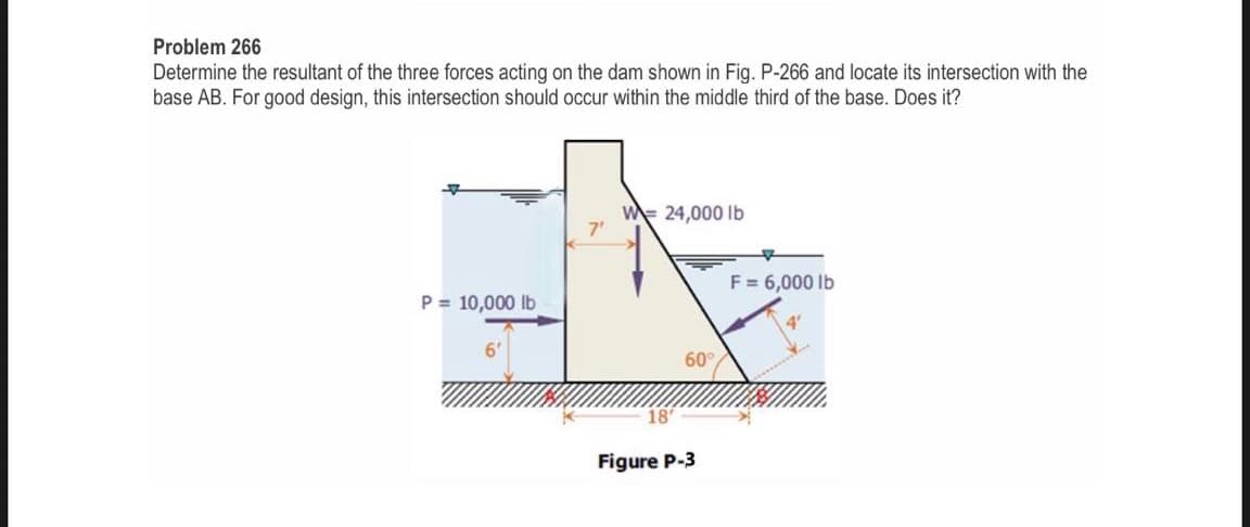 Problem 266
Determine the resultant of the three forces acting on the dam shown in Fig. P-266 and locate its intersection with the
base AB. For good design, this intersection should occur within the middle third of the base. Does it?
W= 24,000 lb
7'
F = 6,000 lb
P = 10,000 lb
6'
60°
Figure P-3
