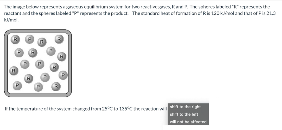 The image below represents a gaseous equilibrium system for two reactive gases, R and P. The spheres labeled "R" represents the
reactant and the spheres labeled "P" represents the product. The standard heat of formation of R is 120 kJ/mol and that of P is 21.3
kJ/mol.
R
P
P
R
R
R
P
P
P
R
R
P
If the temperature of the system changed from 25°C to 135°C the reaction will shift to the right
shift to the left
will not be affected