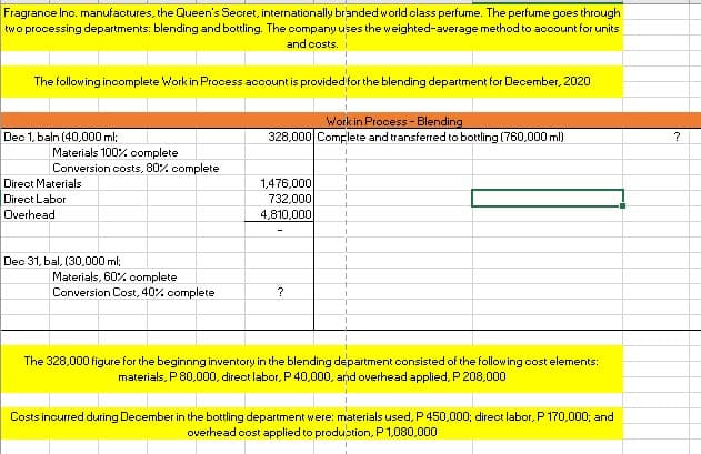 Fragrance Inc. manufactures, the Queen's Secret, internationally branded world class perfume. The perfume goes through
two processing departments: blending and bottling. The company uses the weighted-average method to account for units
and costs.
The following incomplete Work in Process account is provided for the blending department for December, 2020
Work in Process - Blending
328,000 Complete and transferred to bottling (760,000 ml)
Dec 1, baln (40,000 ml;
?
Materials 100% complete
Conversion oosts, 80% complete
1,476,000
732,000
4,810,000
Direct Materials
Direct Labor
Overhead
Dec 31, bal, (30,000 ml;
Materials, 60% complete
Conversion Cost, 40% complete
?
The 328,000 figure for the beginnng inventory in the blending department consisted of the following cost elements:
materials, P 80,000, direct labor, P 40,000, and overhead applied, P 208,000
Costs incurred during December in the bottling department were: materials used, P 450,000; direct labor, P 170,000; and
overhead cost applied to produztion, P 1,080,000
