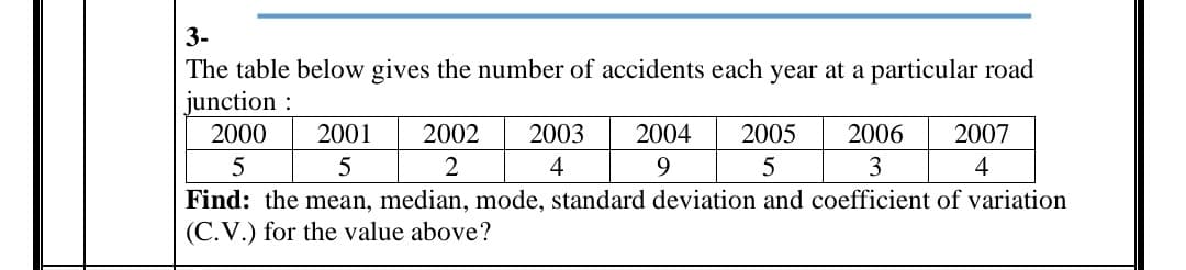 3-
The table below gives the number of accidents each year at a particular road
junction :
2000
2001
2002
2003
2004
2005
2006
2007
5
4
9.
5
3
4
Find: the mean, median, mode, standard deviation and coefficient of variation
(C.V.) for the value above?
