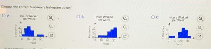 Choose the correct frequency histogram below.
OA.
Hours Worked
per Week
OB.
Hours Worked
per Week
Oc.
Hours Worked
per Week
10 20 30
10 20 30
b 20 30
hous
hours
houn
Frequency
Kouanba
