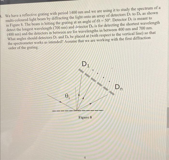 8. We have a reflective grating with period 1400 nm and we are using it to study the spectrum of a
multi-coloured light beam by diffracting the light onto an array of detectors Di to Da as shown
in Figure 8. The beam is hitting the grating at an angle of O = 50°. Detector Di is meant to
detect the longest wavelength (700 nm) and detector Da is for detecting the shortest wavelength
(400 nm) and the detectors in between are for wavelengths in between 400 nm and 700 nm.
What angles should detectors Di and Dn be placed at (with respect to the vertical line) so that
the spectrometer works as intended? Assume that we are working with the first diffraction
order of the grating.
D1
Dn
Figure 8
