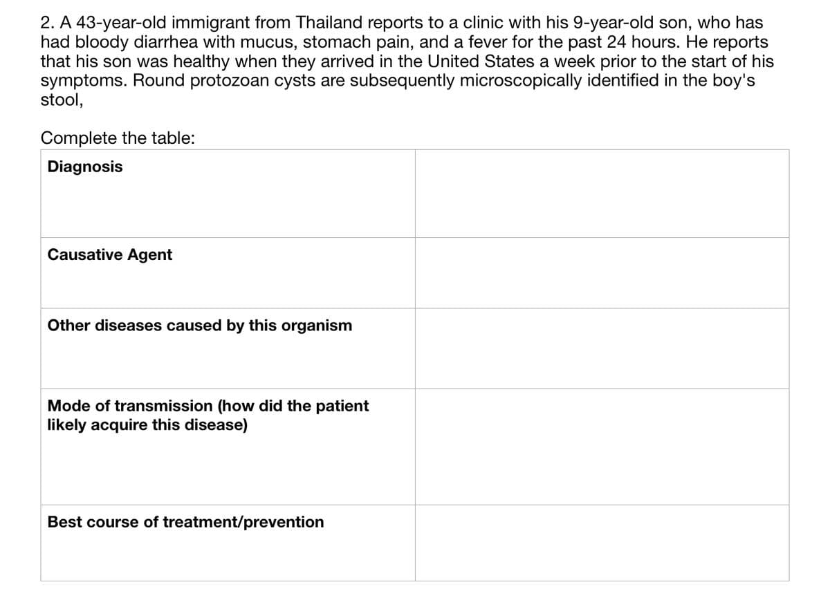 2. A 43-year-old immigrant from Thailand reports to a clinic with his 9-year-old son, who has
had bloody diarrhea with mucus, stomach pain, and a fever for the past 24 hours. He reports
that his son was healthy when they arrived in the United States a week prior to the start of his
symptoms. Round protozoan cysts are subsequently microscopically identified in the boy's
stool,
Complete the table:
Diagnosis
Causative Agent
Other diseases caused by this organism
Mode of transmission (how did the patient
likely acquire this disease)
Best course of treatment/prevention

