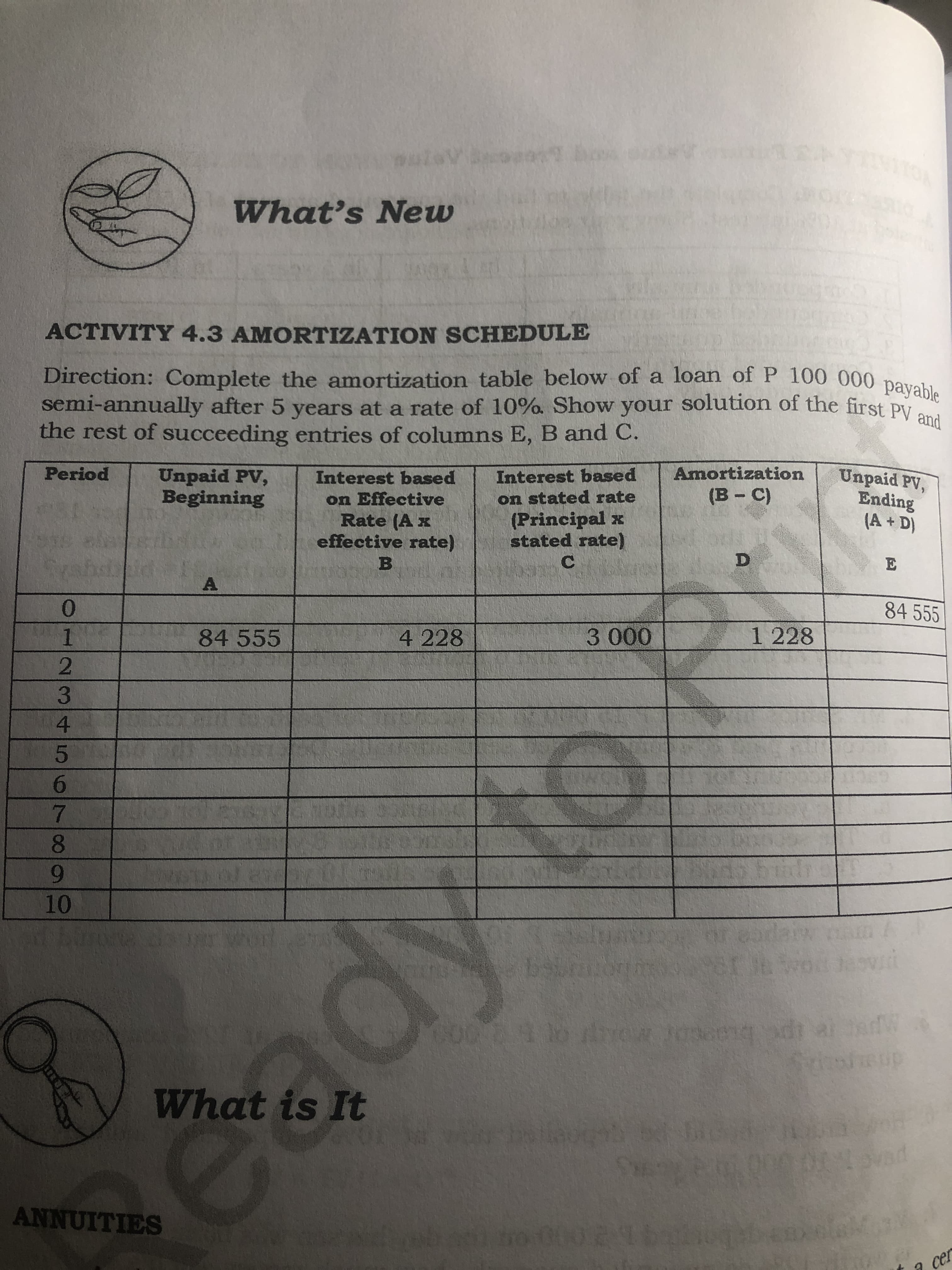 123/455678
eadyto P
What's New
ACTIVITY 4.3 AMORTIZATION SCHEDULE
Direction: Complete the amortization table below of a loan of P 100 000 pavol
semi-annually after 5 years at a rate of 10%. Show your solution of the first PV
the rest of succeeding entries of columns E, B and C.
Unpaid PV,
Ending
(A + D)
Amortization
Interest based
on stated rate
(Principal x
stated rate)
Unpaid PV,
Beginning
Period
Interest based
on Effective
Rate (A x
effective rate)
B.
A.
84 555
0.
1228
84 555
4 228
00 00
6.
EGO
p e ip bor r.o 2000
What is It
ANNUITIES
1h2000
