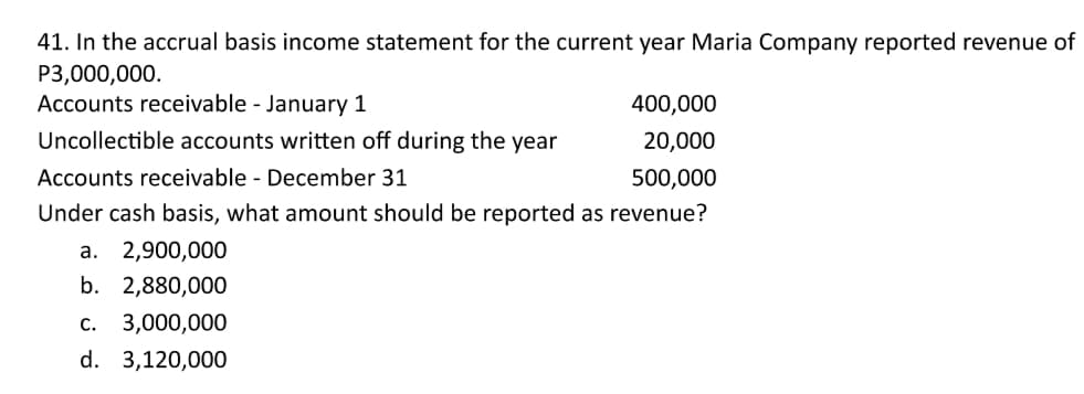 41. In the accrual basis income statement for the current year Maria Company reported revenue of
P3,000,000.
Accounts receivable - January 1
400,000
Uncollectible accounts written off during the year
20,000
Accounts receivable - December 31
500,000
Under cash basis, what amount should be reported as revenue?
а. 2,900,000
b. 2,880,000
с. 3,000,000
d. 3,120,000
