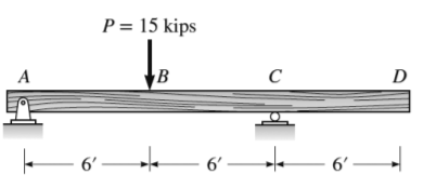 P = 15 kips
A
B
D
6'
6' –
6' -
