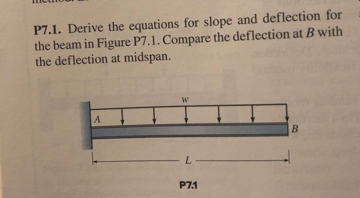 P7.1. Derive the equations for slope and deflection for
the beam in Figure P7.1. Compare the deflection at B with
the deflection at midspan.
B
-L-
P7.1
