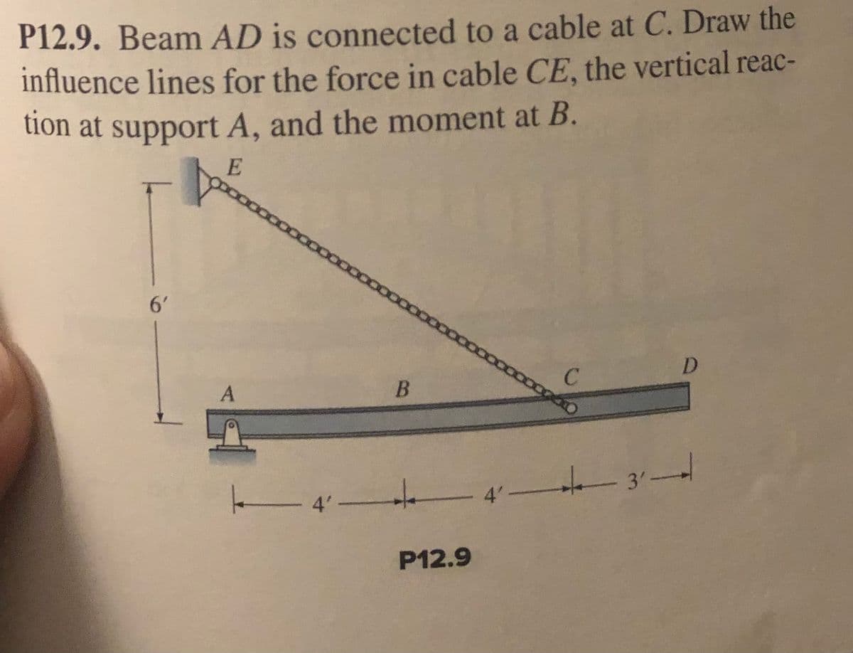 P12.9. Beam AD is connected to a cable at C. Draw the
influence lines for the force in cable CE, the vertical reac-
tion at support A, and the moment at B.
E
6'
D
C
B
A
|————4'—
P12.9
50
4'——3—