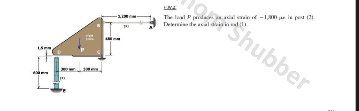 aShubber
H.W.2:
The load P produces an axial strain of -1,800 ue in post (2).
Determine the axial strain in rod (1).
1,200 mm-
(1)
rigid
plate
480 mm
1.5 mm
D
300 mm
300 mm
600 mm
(2)
E
