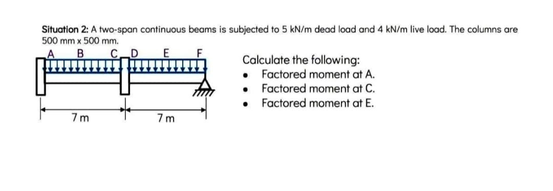 Situation 2: A two-span continuous beams is subjected to 5 kN/m dead load and 4 kN/m live load. The columns are
500 mm x 500 mm.
A
В
C
D E
F
Calculate the following:
Factored moment at A.
Factored moment at C.
Factored moment at E.
7 m
7m
