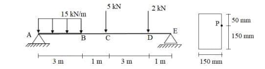 5 kN
2 kN
15 kN/m
50 mm
E
150 mm
3 m
1 m
3 m
1 m
150 mm
