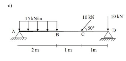 d)
15 kN/m
10 kN
10 kN
60°
A
D
в
2 m
1 m
1m
