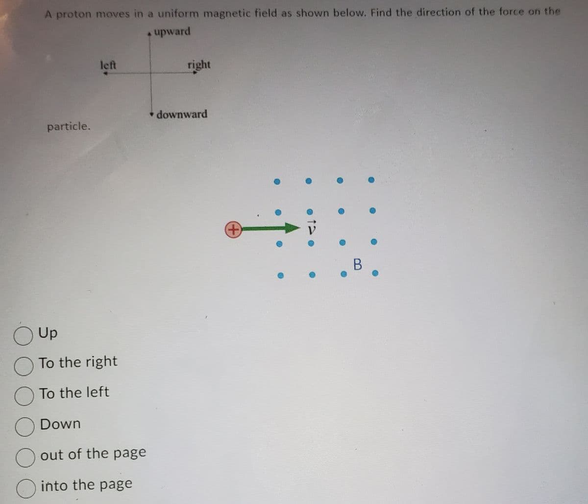 A proton moves in a uniform magnetic field as shown below. Find the direction of the force on the
upward
particle.
O Up
left
To the right
O To the left
O Down
O out of the page
into the page
right
downward
B