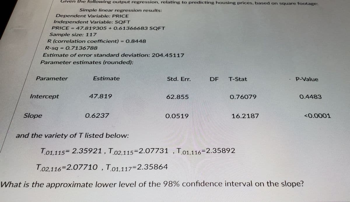 Given the following output regression, relating to predicting housing prices, based on square footage:
Simple linear regression results:
Dependent Variable: PRICE
Independent Variable: SQFT
PRICE = 47.819305 +0.61366683 SQFT
Sample size: 117
R (correlation coefficient) 0.8448
R-sq = 0.7136788
Estimate of error standard deviation: 204.45117
Parameter estimates (rounded):
Slope
Parameter
Intercept
Estimate
47.819
0.6237
and the variety of T listed below:
Std. Err.
62.855
0.0519
DF
T-Stat
0.76079
16.2187
P-Value
0.4483
T.01,115= 2.35921, T.02,115-2.07731, T.01.116-2.35892
T.02.116 2.07710, T.01.117=2.35864
What is the approximate lower level of the 98% confidence interval on the slope?
<0.0001