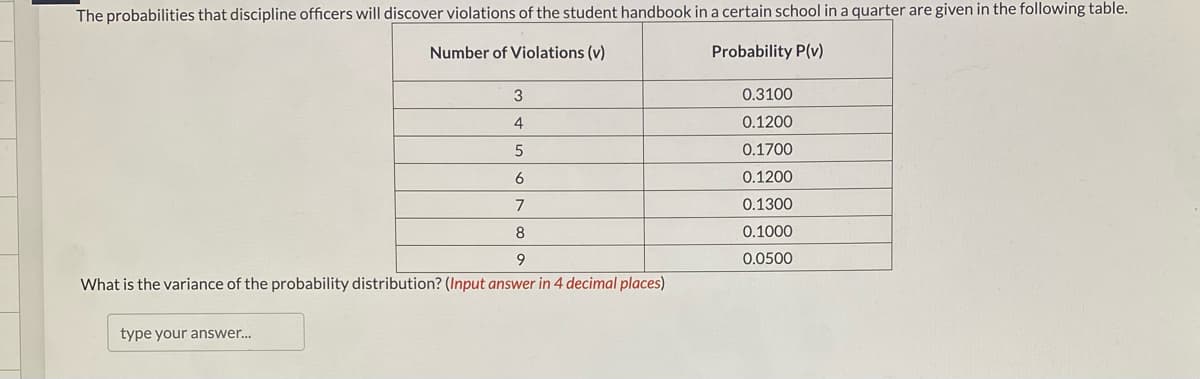 The probabilities that discipline officers will discover violations of the student handbook in a certain school in a quarter are given in the following table.
Number of Violations (v)
Probability P(v)
3
4
5
6
7
8
9
What is the variance of the probability distribution? (Input answer in 4 decimal places)
type your answer...
0.3100
0.1200
0.1700
0.1200
0.1300
0.1000
0.0500