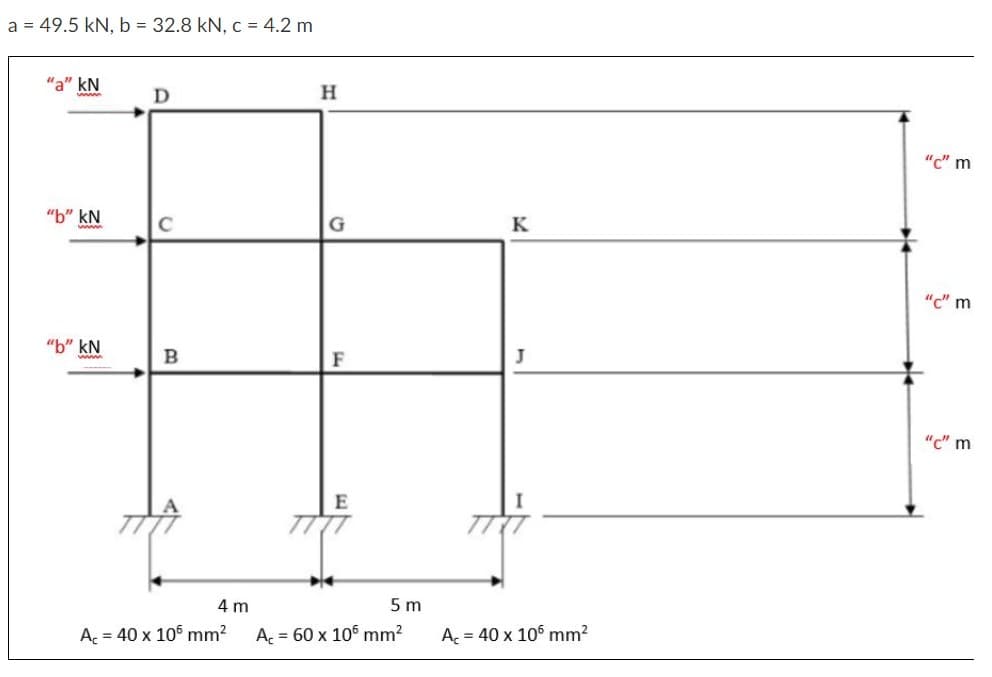 a = 49.5 kN, b = 32.8 kN, c = 4.2 m
"a" kN
H.
"c" m
"b" kN
K
"c" m
"b" kN
J
"c" m
E
4 m
5 m
Ac = 40 x 106 mm?
A = 60 x 106 mm?
A = 40 x 106 mm?
