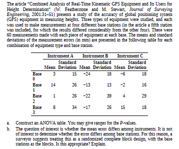 The article "Combined Analysis of Real-Time Kinematic GPS Equipment and Its Users for
Height Determination" (W. Featherstone and M. Stewart, Journal of Surveying
Engineering, 2001:31-51) presents a study of the accuracy of global positioning system
(GPS) equipment in measuring heights. Three types of equipment were studied, and each
was used to make measurements at four different base stations (in the article a fifth station
was included, for which the results differed considerably from the other four). There were
60 measurements made with each piece of equipment at each base. The means and standard
deviations of the measurement errors (in mm) are presented in the following table for each
combination of equipment type and base station.
Instrument A
Instrument B
Instrument C
Standard
Mean Deviation Mean Deviation Mean Deviation
18
Standard
Standard
Base
3
15
-24
18
-6
Base
14
26
-13
13
-2
16
Base
26
-22
39
29
Base
34
-17
26
15
18
a Construct an ANOVA table. You may give ranges for the P-values.
b. The question of interest is whether the mean error differs among instruments. It is not
of interest to determine whether the errr differs among base stations. For this reason, a
surveyor suggests treating this as a randomized complete block design, with the base
stations as the blocks. Is this appropriate? Explain.
8.
