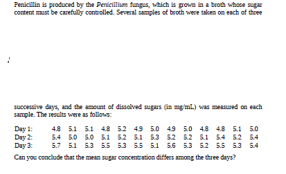 Penicillin is produced by the Penicillium fungus, which is grown in a broth whose sugar
content must be carefully controlled. Several samples of broth were taken on each of three
successive days, and the amount of dissolved sugars (in mg/mL) was measured on each
sample. The results were as follows:
Day 1:
Day 2:
Day 3:
4.8 5.1 5.1 4.8 5.2 49 5.0 4.9 5.0 4.8 4.8 5.1 5.0
5.4 5.0 5.0 5.1 5.2 5.1 5.3
5.2 5.2 5.1 5.4 5.2 5.4
5.7 5.1 5.3 5.5 5.3 5.5 5.1
5.6 5.3 5.2 5.5 5.3 5.4
Can you conclude that the mean sugar concentration differs among the three days?
