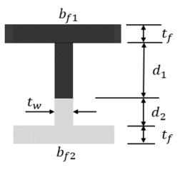 bf1
T
tw
bf2
H
_tf
d₁
dz
[tf
I