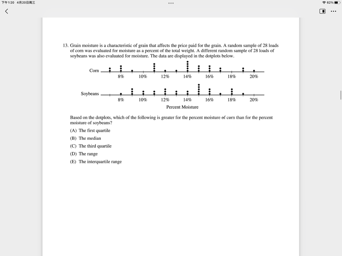 下午1:20 4月20日周三
7 62%
•..
...
13. Grain moisture is a characteristic of grain that affects the price paid for the grain. A random sample of 28 loads
of corn was evaluated for moisture as a percent of the total weight. A different random sample of 28 loads of
soybeans was also evaluated for moisture. The data are displayed in the dotplots below.
Corn
8%
10%
12%
14%
16%
18%
20%
Soybeans
8%
10%
12%
14%
16%
18%
20%
Percent Moisture
Based on the dotplots, which of the following is greater for the percent moisture of corn than for the percent
moisture of soybeans?
(A) The first quartile
(B) The median
(C) The third quartile
(D) The range
(E) The interquartile range
0000
000
