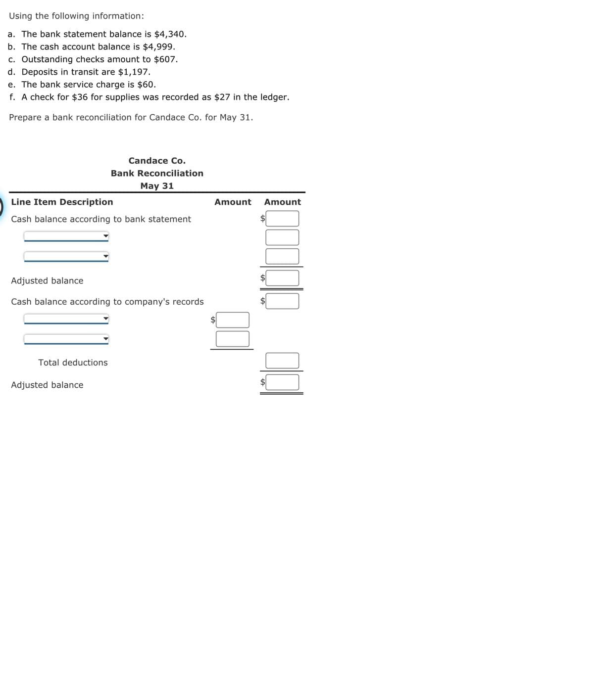 Using the following information:
a. The bank statement balance is $4,340.
b. The cash account balance is $4,999.
c. Outstanding checks amount to $607.
d. Deposits in transit are $1,197.
e. The bank service charge is $60.
f. A check for $36 for supplies was recorded as $27 in the ledger.
Prepare a bank reconciliation for Candace Co. for May 31.
Line Item Description
Cash balance according to bank statement
Candace Co.
Bank Reconciliation
May 31
Adjusted balance
Cash balance according to company's records
Total deductions
Adjusted balance
Amount Amount
$