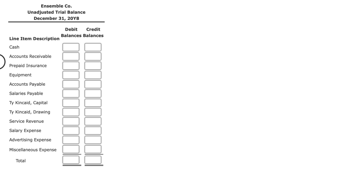 Ensemble Co.
Unadjusted Trial Balance
December 31, 20Y8
Line Item Description
Cash
Accounts Receivable
Prepaid Insurance
Equipment
Accounts Payable
Salaries Payable
Ty Kincaid, Capital
Ty Kincaid, Drawing
Service Revenue
Salary Expense
Advertising Expense
Miscellaneous Expense
Total
Debit Credit
Balances Balances