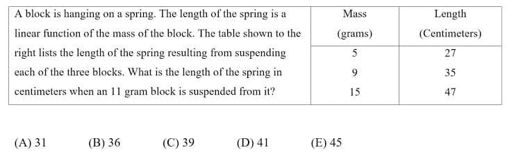 A block is hanging on a spring. The length of the spring is a
Mass
Length
linear function of the mass of the block. The table shown to the
(grams)
(Centimeters)
right lists the length of the spring resulting from suspending
5
27
each of the three blocks. What is the length of the spring in
35
centimeters when an 11 gram block is suspended from it?
15
47
(A) 31
(B) 36
(C) 39
(D) 41
(E) 45
