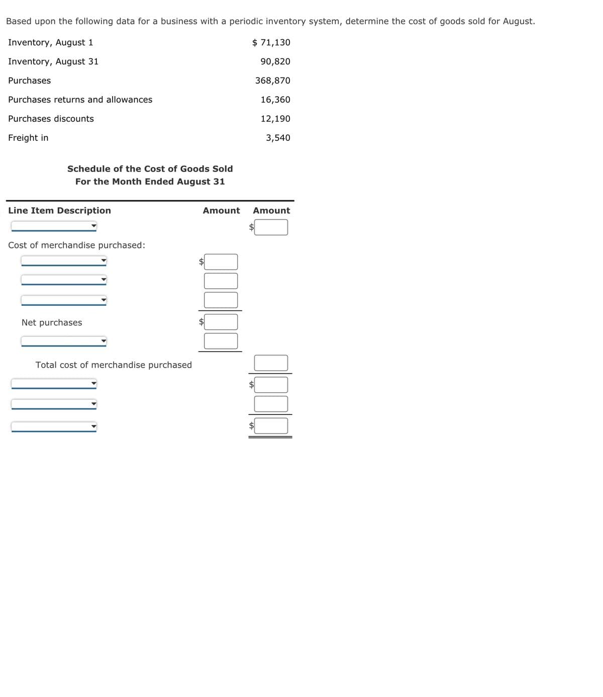 Based upon the following data for a business with a periodic inventory system, determine the cost of goods sold for August.
Inventory, August 1
Inventory, August 31
Purchases
Purchases returns and allowances
Purchases discounts
Freight in
Schedule of the Cost of Goods Sold
For the Month Ended August 31
Line Item Description
Cost of merchandise purchased:
Net purchases
Total cost of merchandise purchased
$ 71,130
90,820
368,870
16,360
12,190
3,540
Amount Amount
1000
$