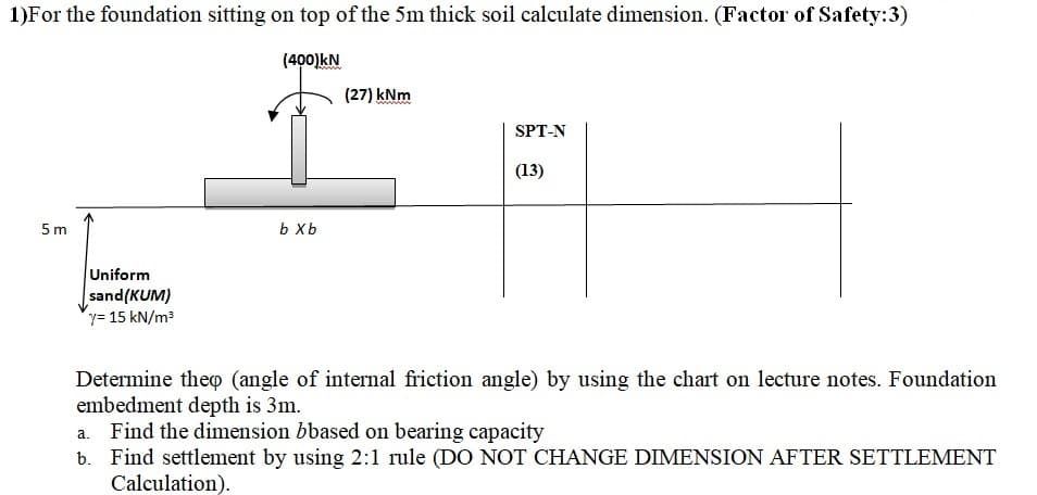 1)For the foundation sitting on top of the 5m thick soil calculate dimension. (Factor of Safety:3)
(400)kN
(27) kNm
wwm
SPT-N
(13)
5 m
b Xb
Uniform
sand(KUM)
y= 15 kN/m
Determine theo (angle of internal friction angle) by using the chart on lecture notes. Foundation
embedment depth is 3m.
Find the dimension bbased on bearing capacity
b. Find settlement by using 2:1 rule (DO NOT CHANGE DIMENSION AFTER SETTLEMENT
Calculation).
a.
