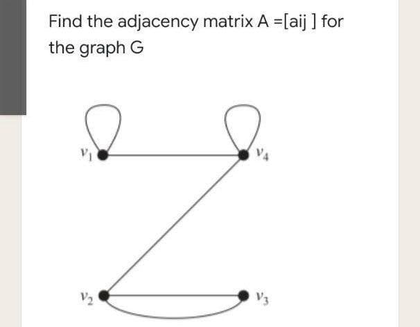 Find the adjacency matrix A =[aij ] for
the graph G
V4
V3
V2
