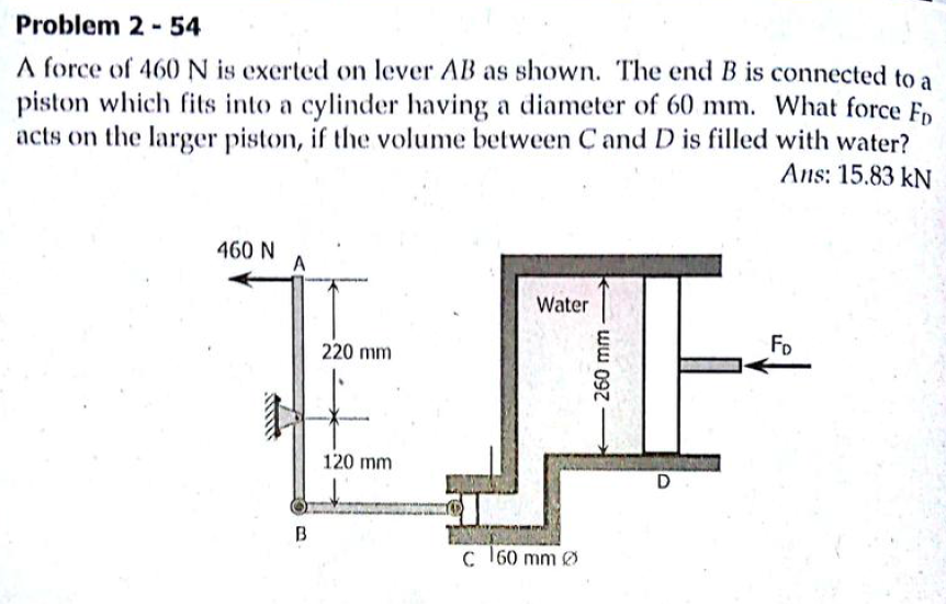 Problem 2 -54
A force of 460 N is exerted on lever AB as shown. The end B is connected to a
piston which fits into a cylinder having a diameter of 60 mm. What force Fp
acts on the larger piston, if the volume between C and D is filled with water?
Ans: 15.83 kN
460 N
A
Water
220 mm
Fo
120 mm
D
B
c 160 mm Ø
260 mm
