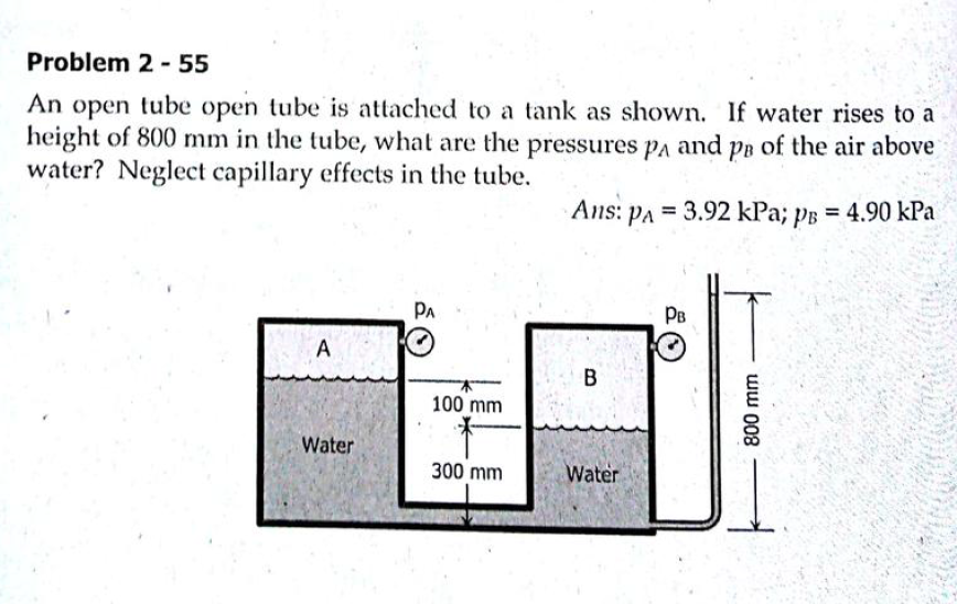 Problem 2 - 55
An open tube open tube is attached to a tank as shown. If water rises to a
оpen
height of 800 mm in the tube, what are the pressures pA and pa of the air above
water? Neglect capillary effects in the tube.
Ans: Pa = 3.92 kPa; pB = 4.90 kPa
PA
PB
A
B
100 mm
Water
300 mm
Water
ww 008
