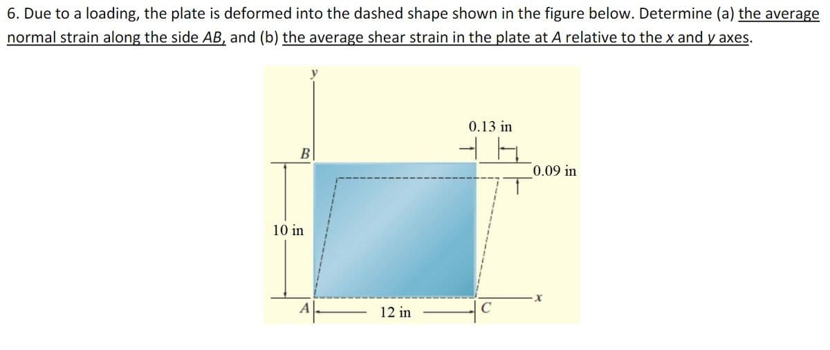 6. Due to a loading, the plate is deformed into the dashed shape shown in the figure below. Determine (a) the average
normal strain along the side AB, and (b) the average shear strain in the plate at A relative to the x and y axes.
0.13 in
В
0.09 in
10 in
A
12 in
C
