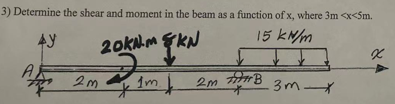 3) Determine the shear and moment in the beam as a function of x, where 3m <x<5m.
Ay
20kN.M
KN
15 KM/m
1m.
2m
イ
3mX
