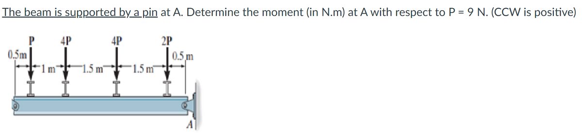 %3D
The beam is supported by a pin at A. Determine the moment (in N.m) at A with respect to P = 9 N. (CCW is positive)
4P
4P
2P
0.5m
0.5 m
1.5 m
1.5 m
A
