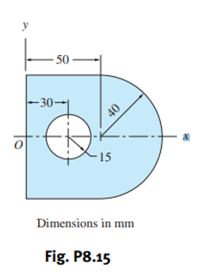 y
0
50
-30-
15
40
Dimensions in mm
Fig. P8.15
20