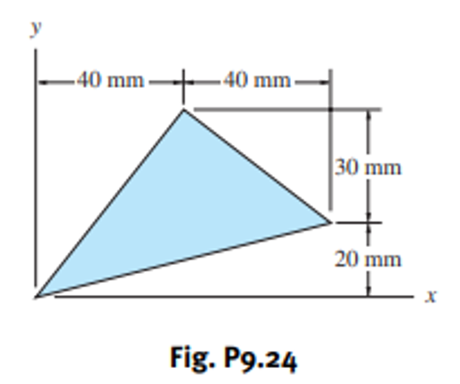 y
-40 mm.
40 mm.
Fig. P9.24
30 mm
20 mm
X