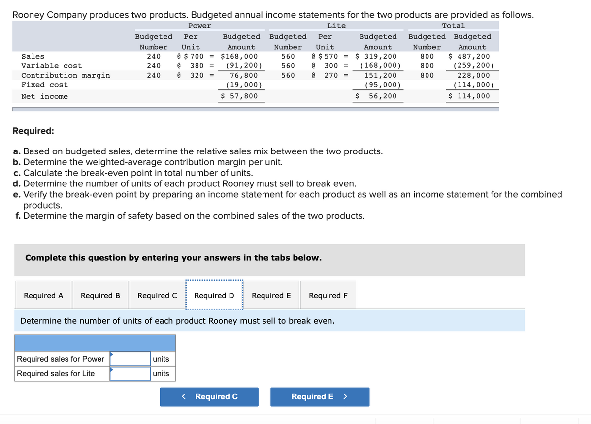 Rooney Company produces two products. Budgeted annual income statements for the two products are provided as follows.
Power
Lite
Total
Budgeted
Per
Budgeted Budgeted
Per
Budgeted
Budgeted Budgeted
Number
Unit
Amount
Number
Unit
Amount
Number
Amount
@ $ 700
@ 380
$ 319,200
(168,000)
151,200
$ 487,200
(259,200)
228,000
(114,000)
$ 114,000
Sales
240
$168,000
560
@ $ 570
800
Variable cost
(91,200)
76,800
|(19,000)
$ 57,800
240
560
@
300 =
800
%3D
Contribution margin
240
320
560
@
270
800
Fixed cost
(95,000)
Net income
$
56,200
Required:
a. Based on budgeted sales, determine the relative sales mix between the two products.
b. Determine the weighted-average contribution margin per unit.
c. Calculate the break-even point in total number of units.
d. Determine the number of units of each product
e. Verify the break-even point by preparing an income statement for each product as well as an income statement for the combined
products.
f. Determine the margin of safety based on the combined sales of the two products.
ey must sell to break even.
Complete this question by entering your answers in the tabs below.
Required A
Required B
Required C
Required D
Required E
Required F
Determine the number of units of each product Rooney must sell to break even.
Required sales for Power
units
Required sales for Lite
units
< Required c
Required E >
